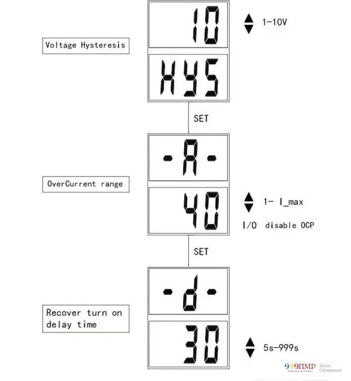 Реле напряжения 63А.
